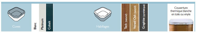 habillage-delos